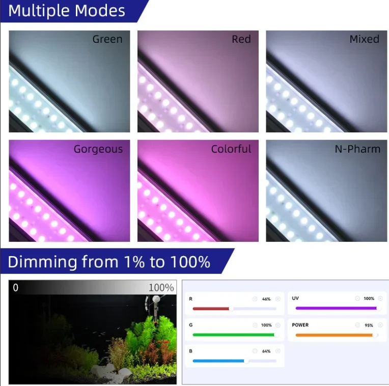 Week Aqua M Pro-K Series LED A - Plant Parent App 评论和价格