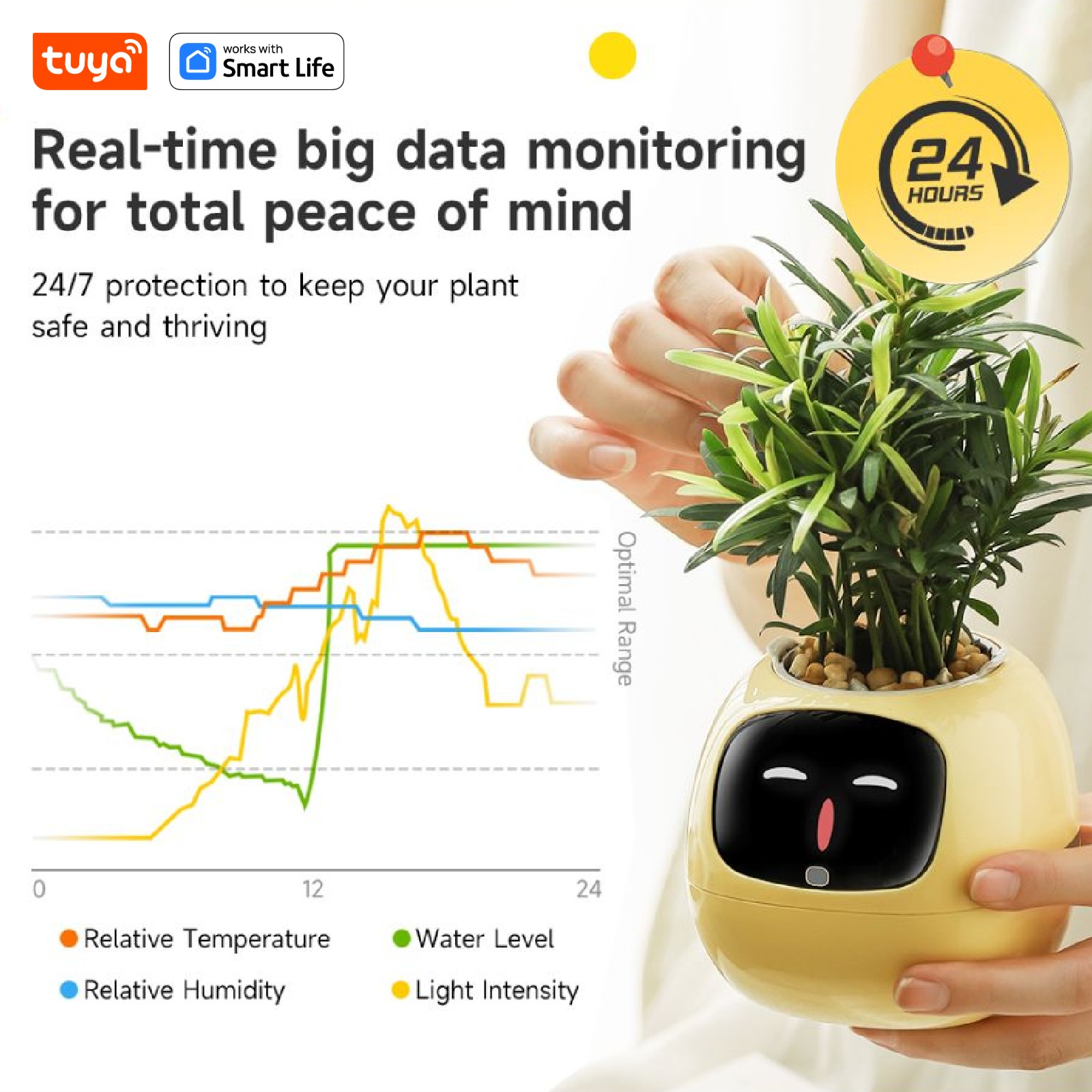 mart Plant Pot AI Planter - Pe - Plant Parent App 评论和价格