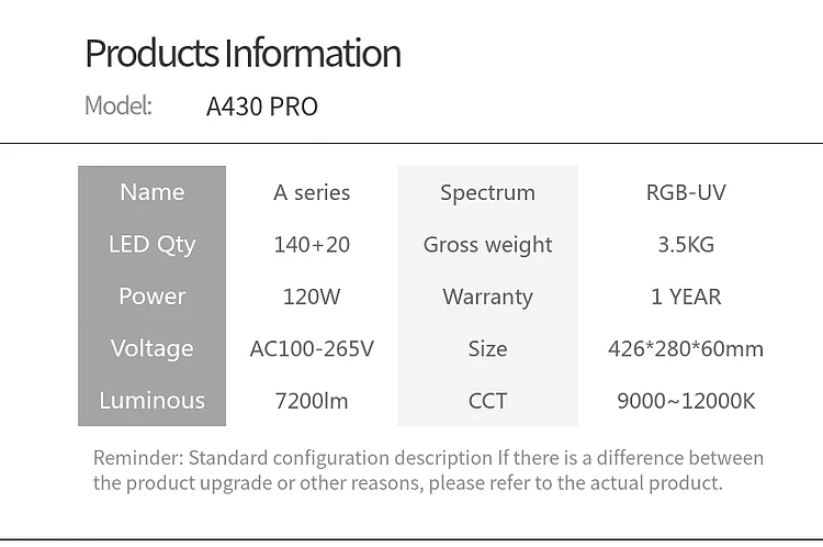 Week Aqua A430 Pro 120W LED Aq - Plant Parent App 评论和价格