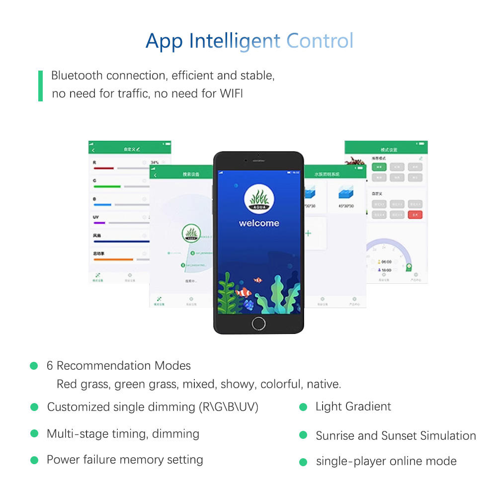 WEEK AQUA Mag-Pro/Max Nano RGB - Plant Parent App 评论和价格